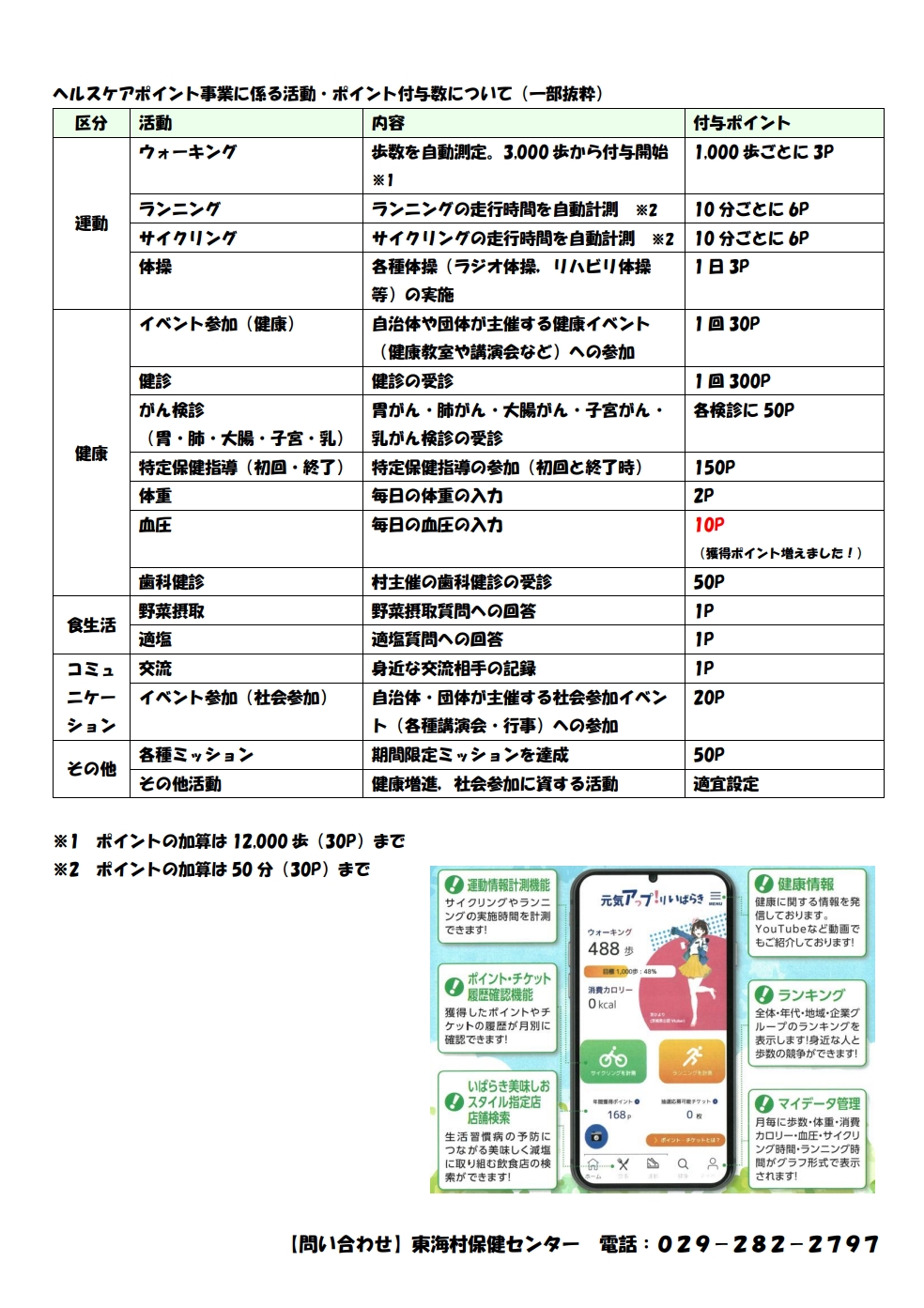 運動習慣定着化促進事業について