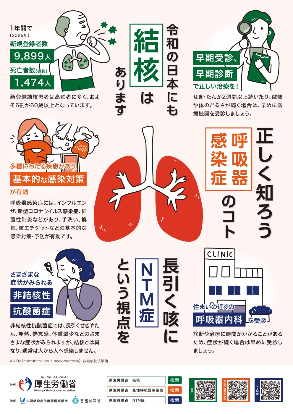 hikekkakuseikousannkinnkeihatugekkann