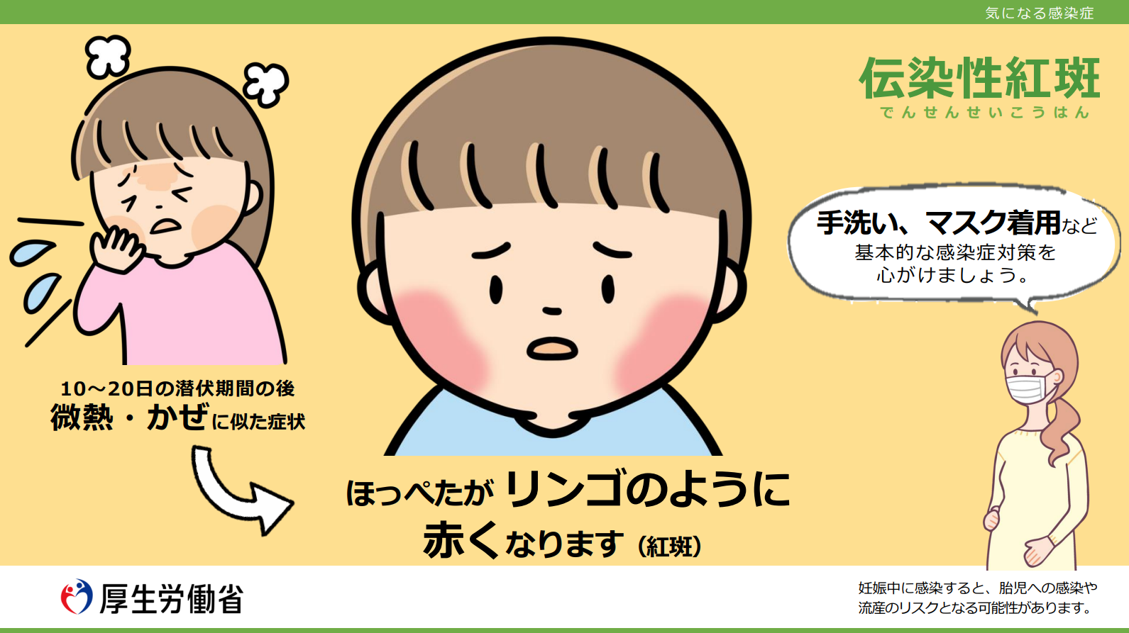 伝染性紅斑(リンゴ病)の症状