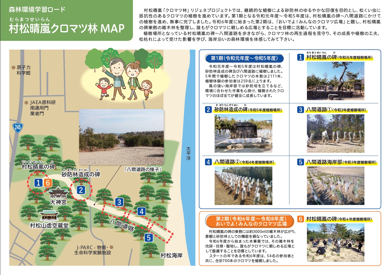 リジェネマップ 画像