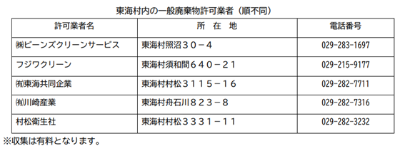 東海村内の一般廃棄物許可業者一覧