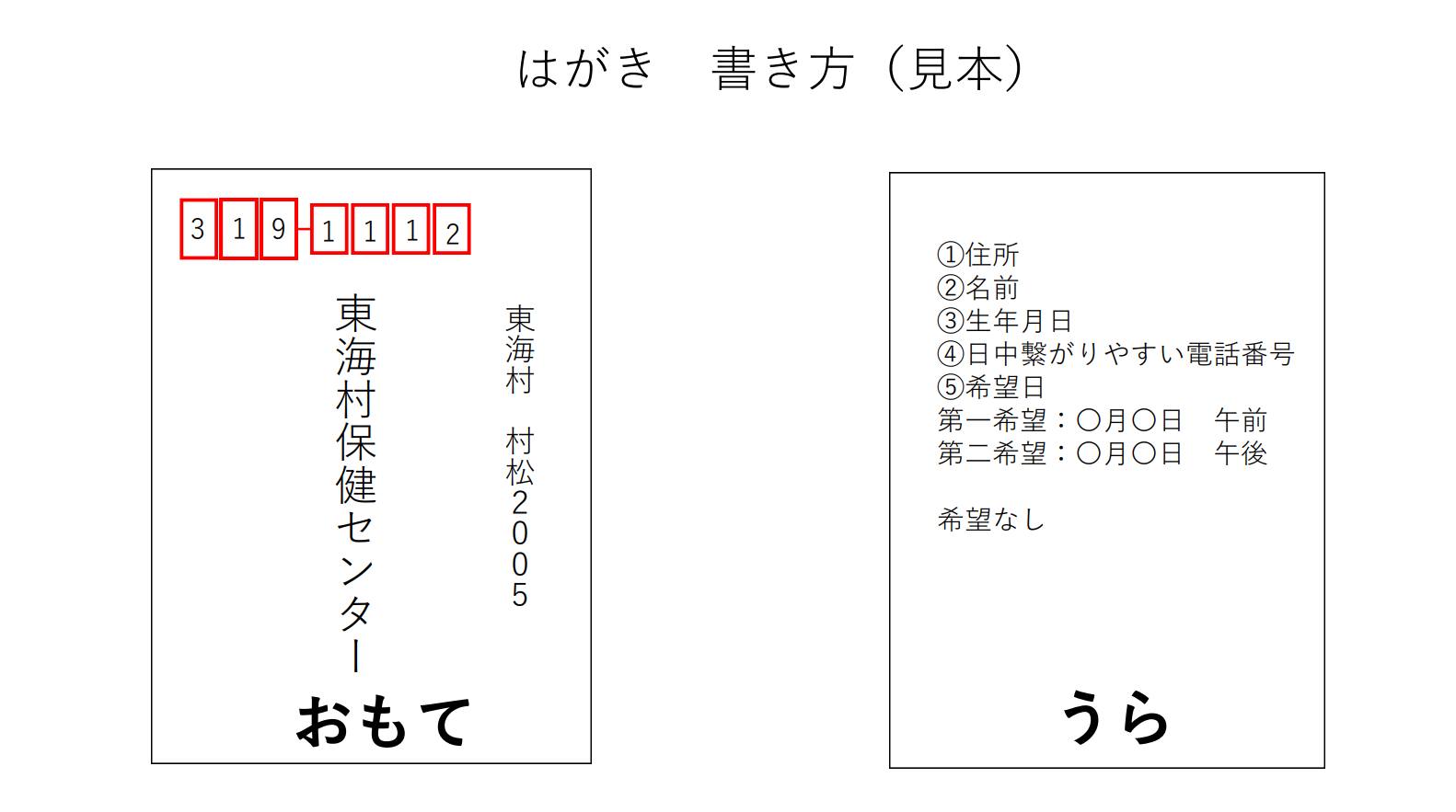 胸部CT検診はがきの書き方例