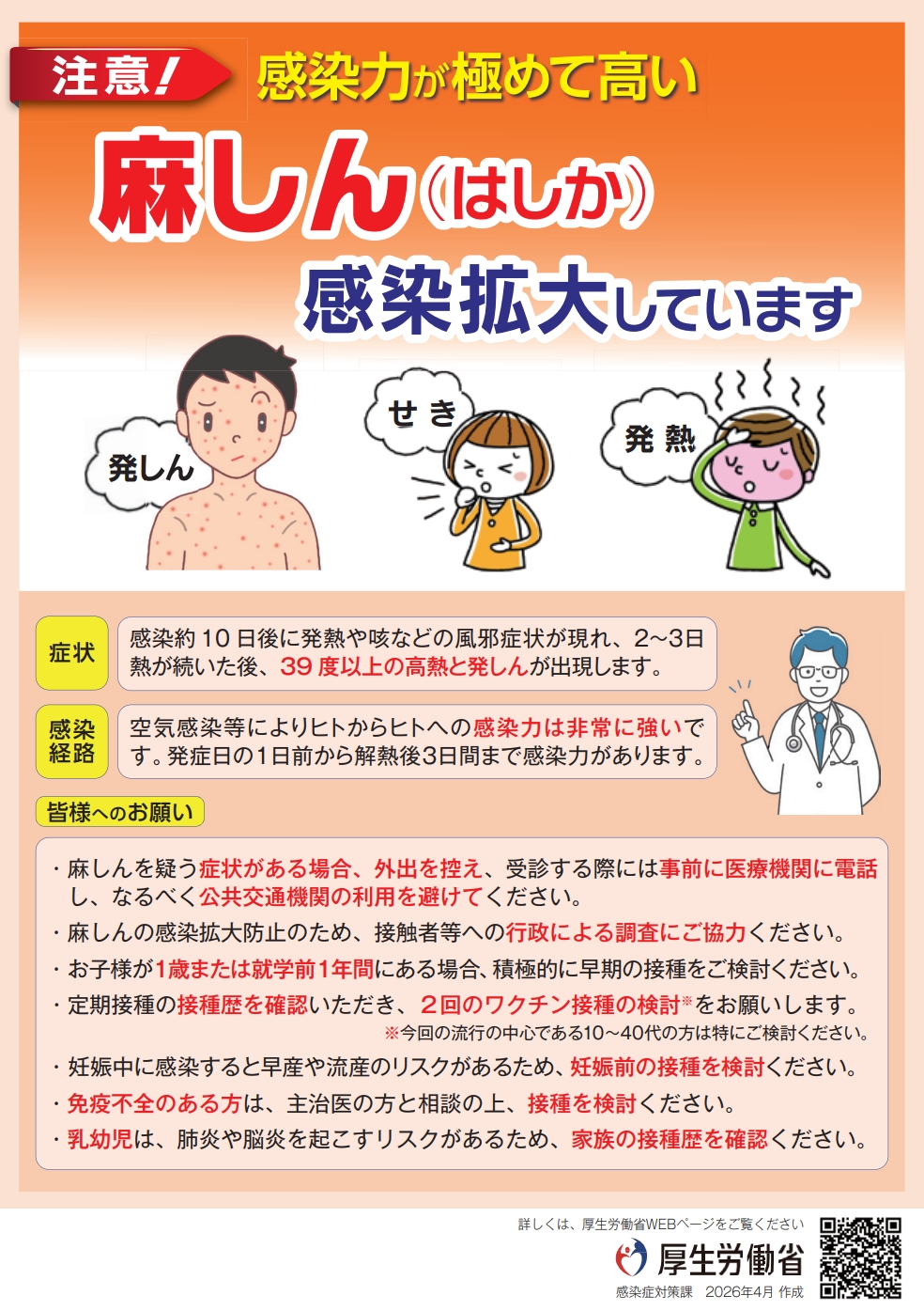 麻しんについて