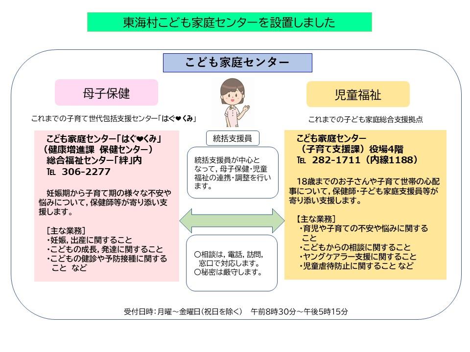 東海村こども家庭センター