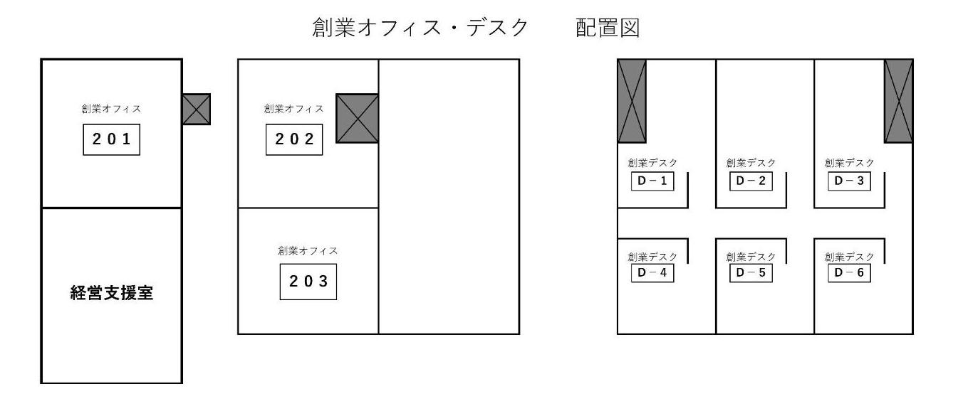 オフィス・デスク配置図