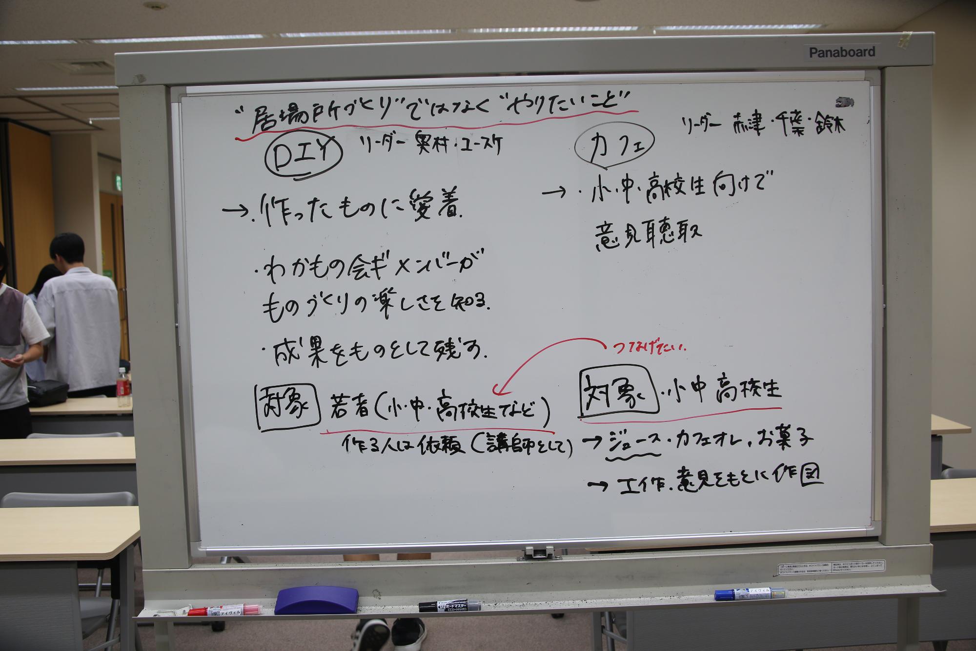 取り組みのまとめ