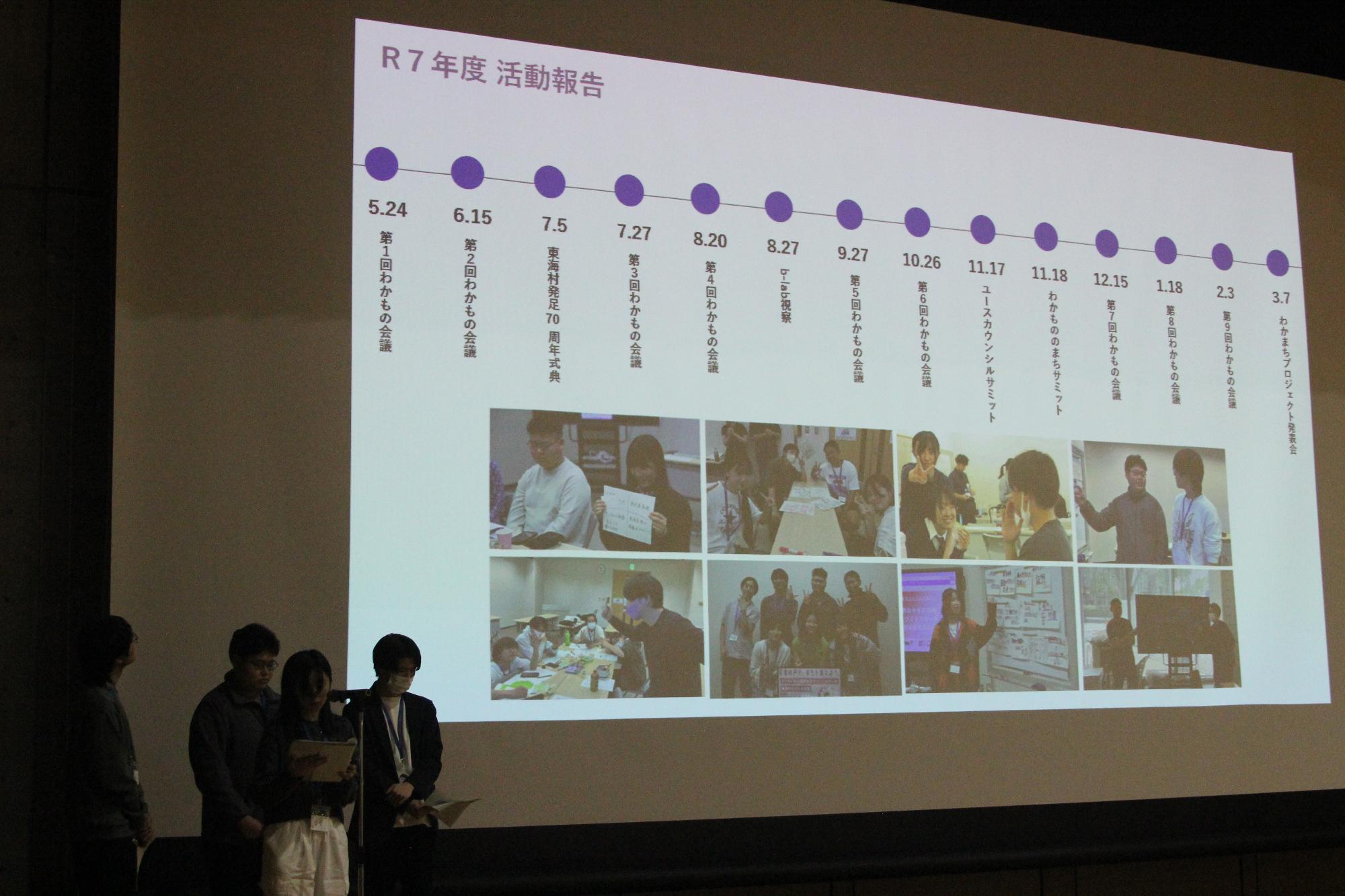 東海村わかもの会議発表の様子