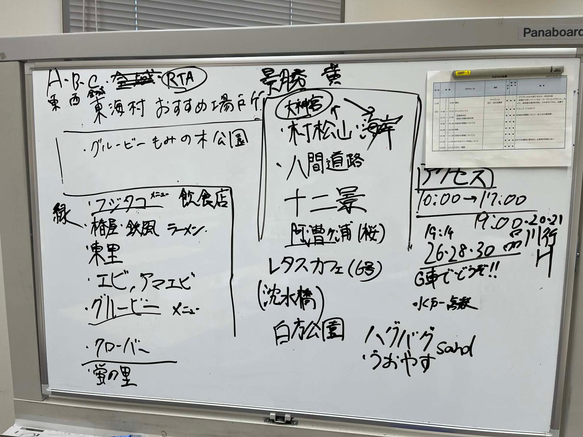 東海村おすすめマップ作成向けた意見出し
