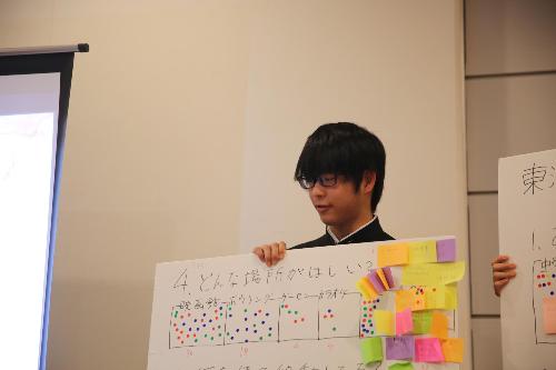 アンケートの結果を報告する様子2