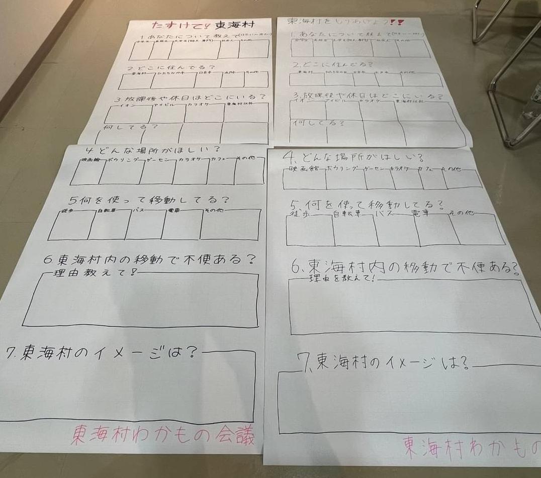わかもの会議参加メンバーが作成したアンケート