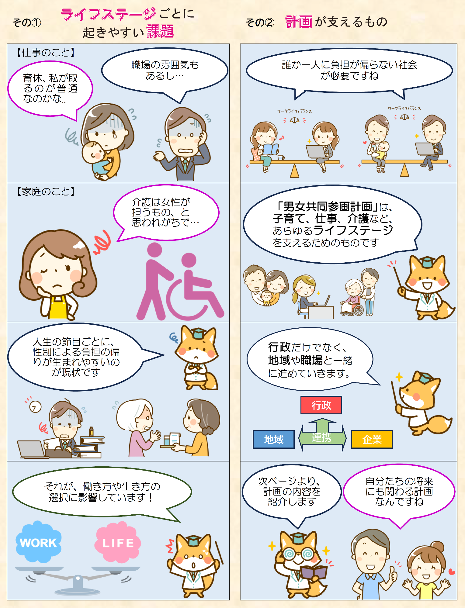 男女共同参画社会を説明する画像1