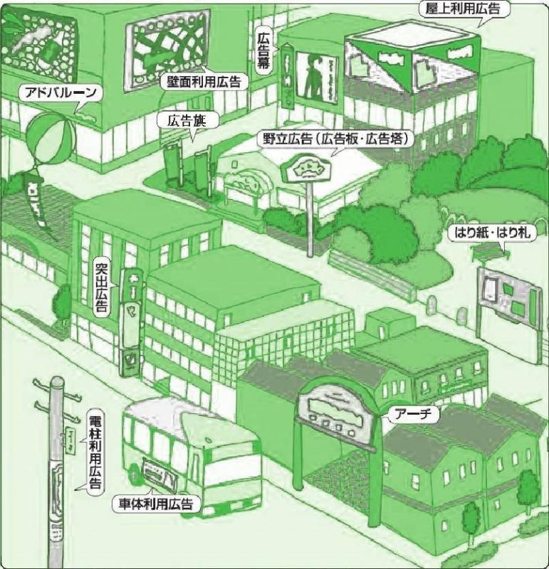 okugaikoukokubutu20250624