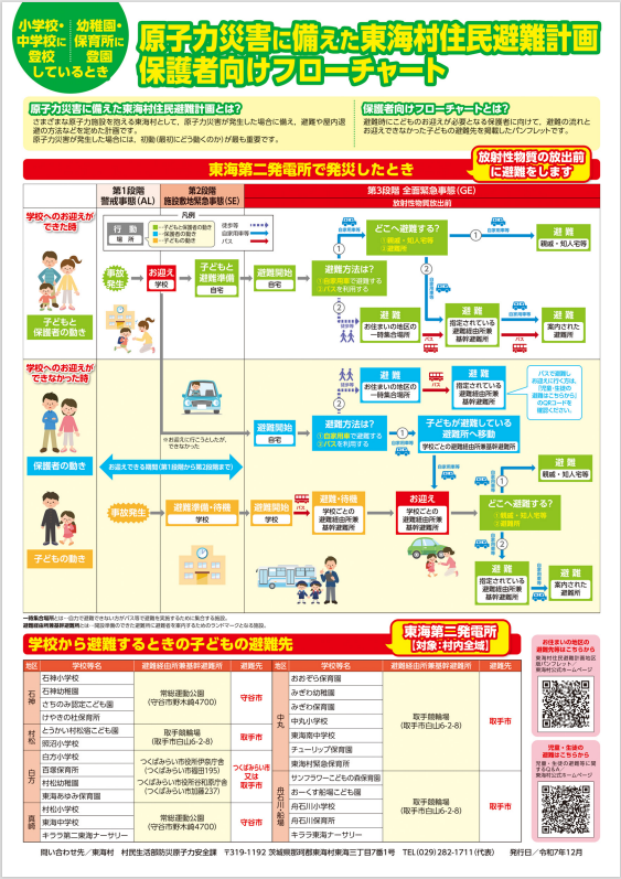 東海村住民避難計画保護者向けフローチャート表面