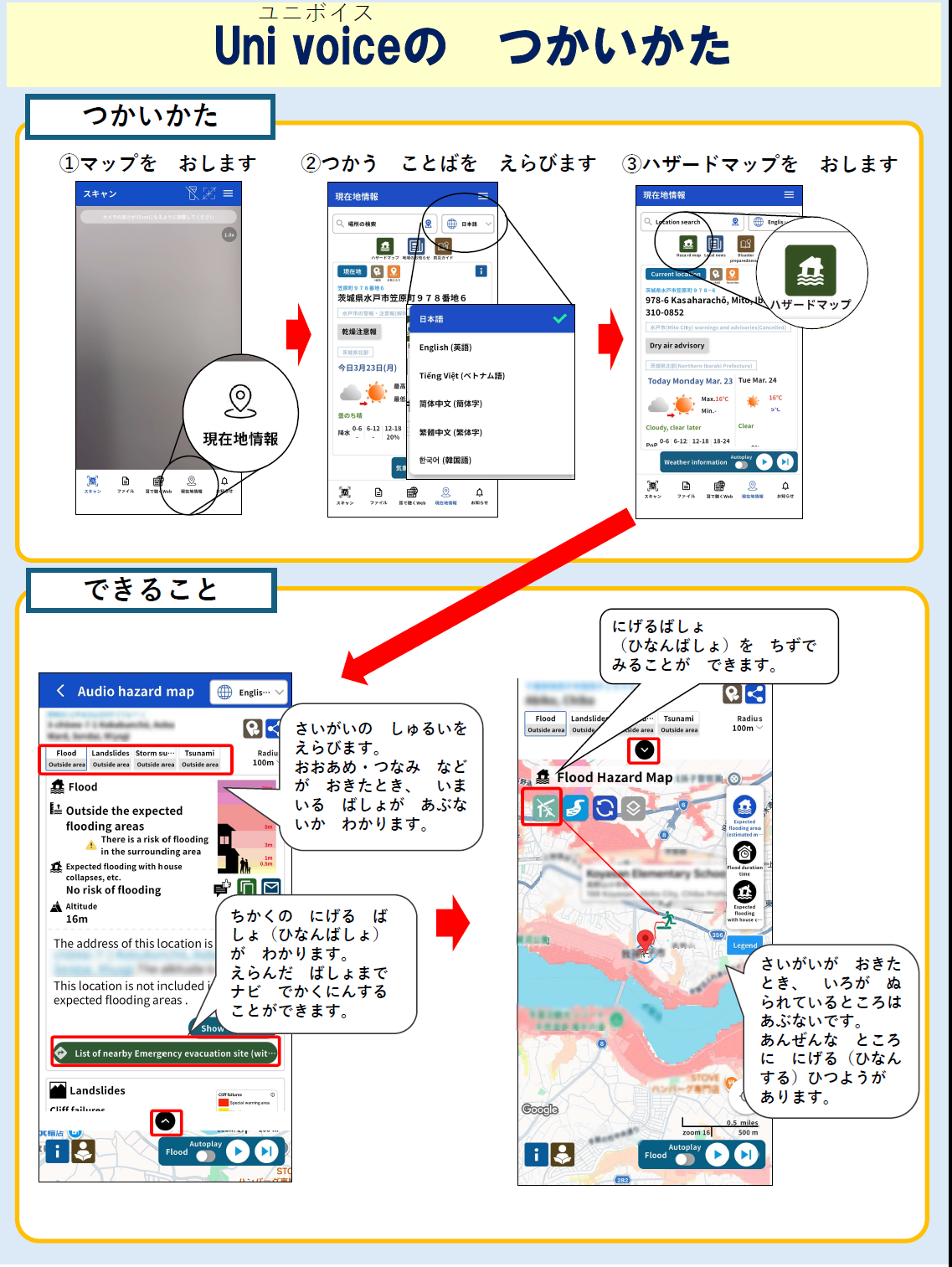 耳で聴くハザードマップチラシ4