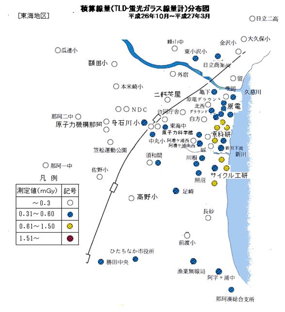 空間ガンマ線量率